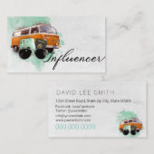 Visitekaartje (Voorkant / Achterkant)