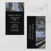 Visitekaartje (Voorkant / Achterkant)