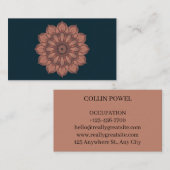 visitekaartje (Voorkant / Achterkant)