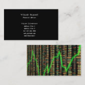 Visitekaartje aandelenmarkt (Voorkant / Achterkant)