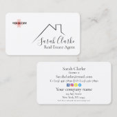 Visitekaartje bovenaan (Voorkant / Achterkant)