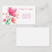 visitekaartje contactkaartje (Voorkant / Achterkant)