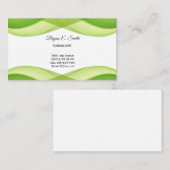 Visitekaartje Contactkaartje (Voorkant / Achterkant)