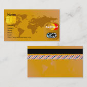 Visitekaartje creditcard (Voorkant / Achterkant)