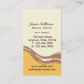 Visitekaartje/crème Visitekaartje (Achterkant)