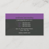 VISITEKAARTJE:: dynamische centric L7 Visitekaartje (Achterkant)