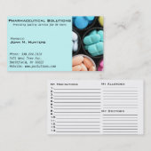 Visitekaartje Farmaceutische geneesmiddelenlijst (Voorkant / Achterkant)