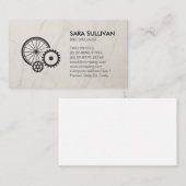 Visitekaartje fietsenherstellingencyclist (Voorkant / Achterkant)