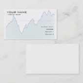 Visitekaartje financiële markt (Voorkant / Achterkant)