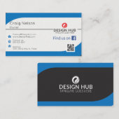 Visitekaartje fotografie (Voorkant / Achterkant)