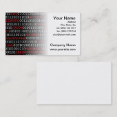 Visitekaartje Gegevensbeveiliging (wit) (Voorkant / Achterkant)