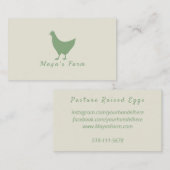 Visitekaartje groene kip (Voorkant / Achterkant)