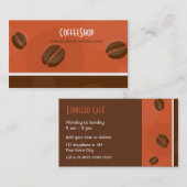 Visitekaartje Koffiewinkel (Voorkant / Achterkant)