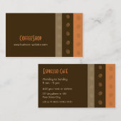 Visitekaartje Koffiewinkel (Voorkant / Achterkant)