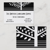 Visitekaartje Landschapsdiensten (Voorkant / Achterkant)