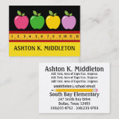 Visitekaartje leraar (Voorkant / Achterkant)