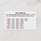 Visitekaartje met twee ketens (Achterkant)