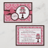 Visitekaartje met zoete Cake (Voorkant / Achterkant)