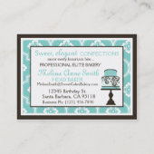 Visitekaartje met zoete Cake Turq (Achterkant)