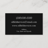 Visitekaartje olievelden (Achterkant)