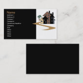 Visitekaartje onroerend goed (Voorkant / Achterkant)