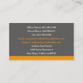 Visitekaartje onroerend goed (Achterkant)