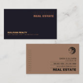 Visitekaartje onroerend goed voor realiteitseigens (Voorkant / Achterkant)