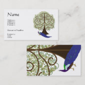 Visitekaartje/profielkaart van levenscyclus visitekaartje (Voorkant / Achterkant)