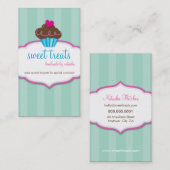VISITEKAARTJE schattig vet cupcake roze mint groen (Voorkant / Achterkant)