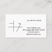 Visitekaartje Snake Symbol (Achterkant)