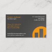 Visitekaartje tijdelijk onroerend goed (Achterkant)