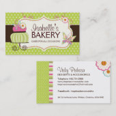 Visitekaartje van bakkerij (Voorkant / Achterkant)