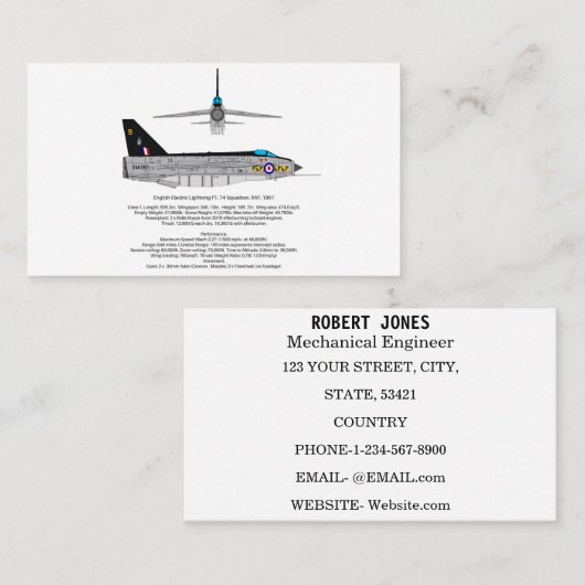 Visitekaartje van de hefboom (Voorkant / Achterkant)