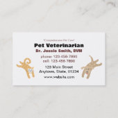 Visitekaartje van de huisdierenarts/huisverzorger (Achterkant)