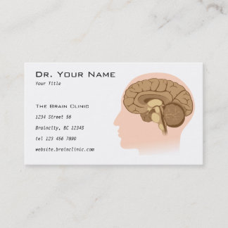 Visitekaartje van de menselijke hersenanatomie