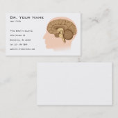 Visitekaartje van de menselijke hersenanatomie (Voorkant / Achterkant)