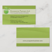 Visitekaartje van de milieuorganisatie (Voorkant / Achterkant)