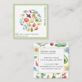 Visitekaartje van de voeding (Voorkant / Achterkant)