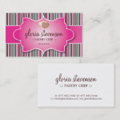 VISITEKAARTJE VAN DE WEEKDIERENKOEKIES (Voorkant / Achterkant)