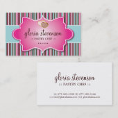 VISITEKAARTJE VAN DE WEEKDIERENKOEKIES (Voorkant / Achterkant)