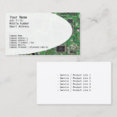 Visitekaartje van elektronische schakelingen (Voorkant / Achterkant)