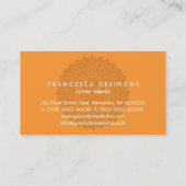 Visitekaartje van goddelijke onderdrukking (Achterkant)