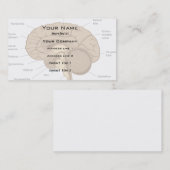 Visitekaartje van hersenanatomie-neuroloog (Voorkant / Achterkant)