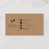 visitekaartje van het landschap / tuinbouwvisiteka (Achterkant)