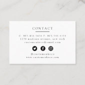 Visitekaartje van kaken/bakkerijen (Achterkant)