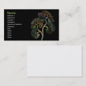 Visitekaartje van levensloop (Voorkant / Achterkant)