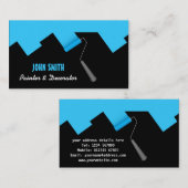 Visitekaartje van schilders (Voorkant / Achterkant)