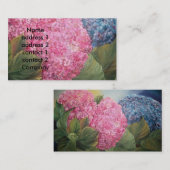 Visitekaartje. Visitekaartje (Voorkant / Achterkant)