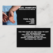 Visitekaartje voor borgtocht (Voorkant / Achterkant)