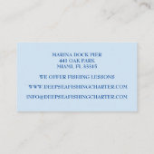 Visitekaartje voor het Gevist oceaanhandvest (Achterkant)